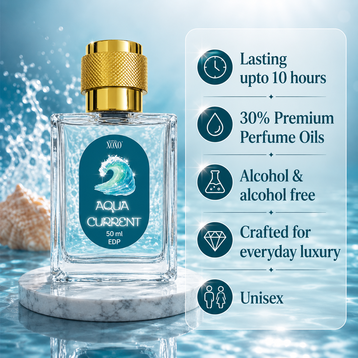 Aqua Current Luxury Perfume - Unisex