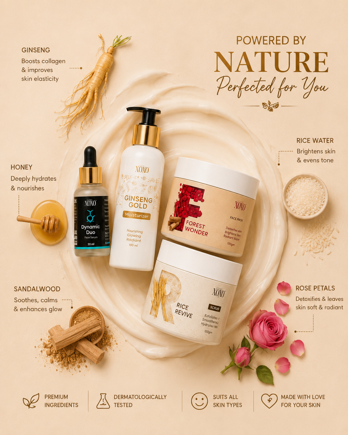 Complete Skincare Ritual