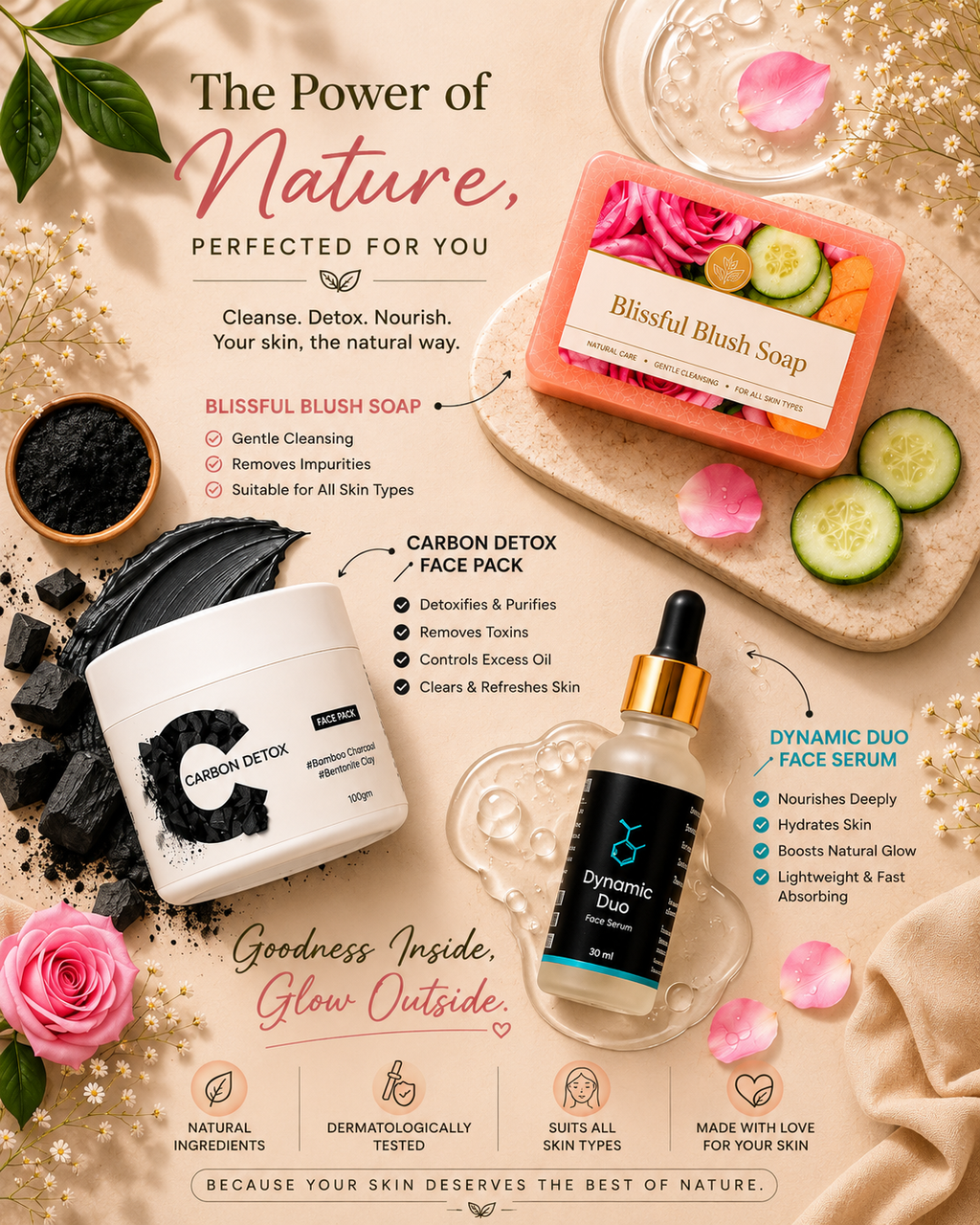 Nature's Detox Kit